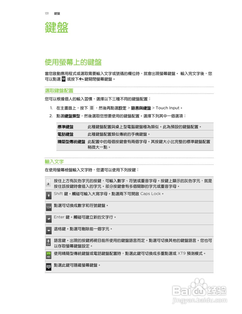 多普达 HTC Wildfire S A515c手机使用说明书:[14]