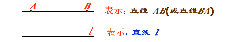 线段用字母表示怎么表示