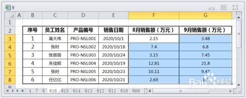 EXCEL如何让不同月份的销售额显示旋风图效果