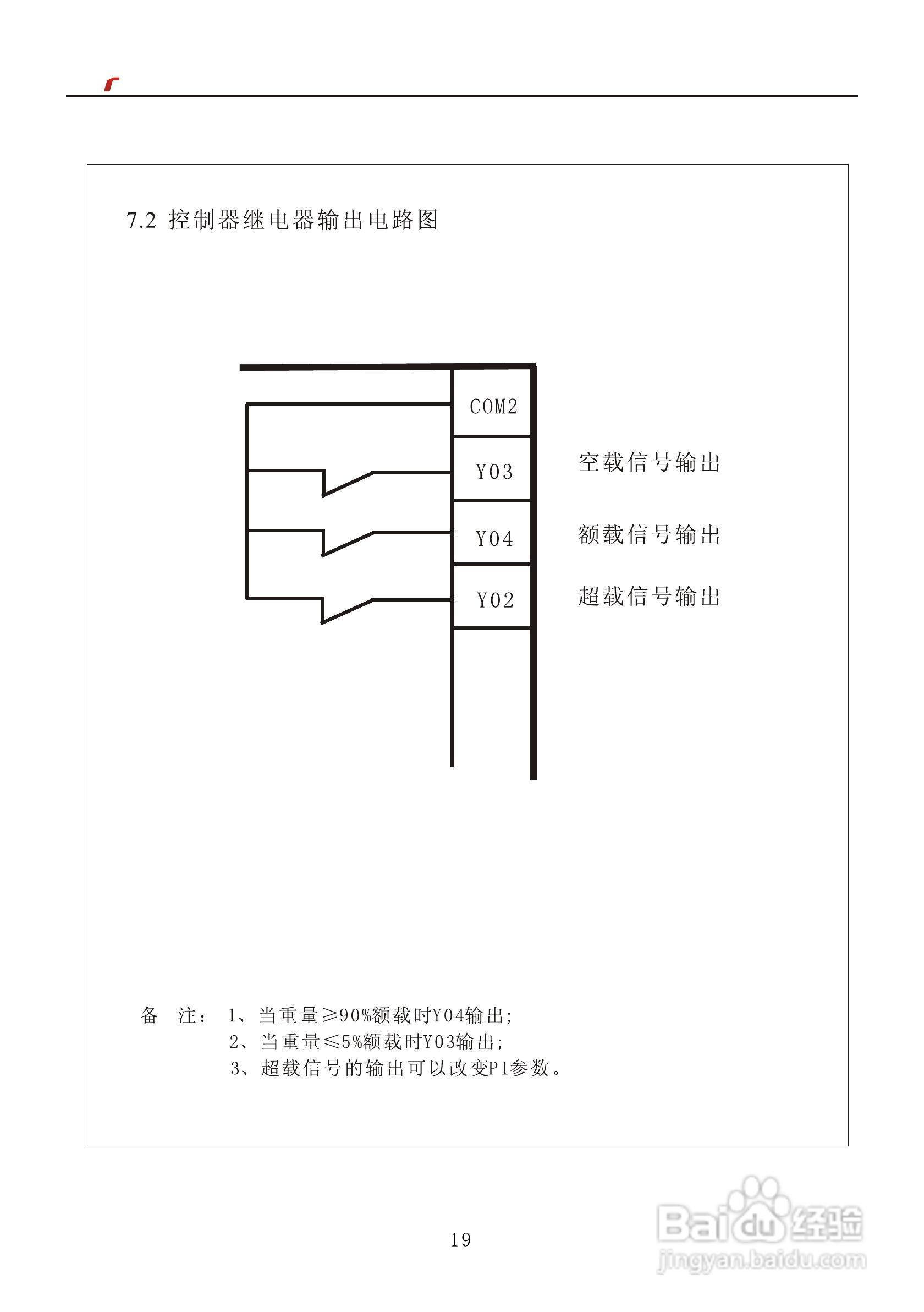 艾特电子OMS-730电梯载荷测量装置使用手册:[2]