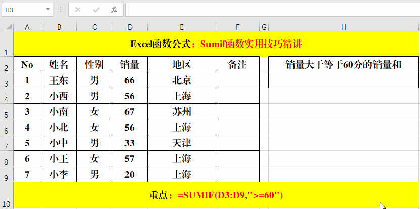 excel函数Sumif怎么用