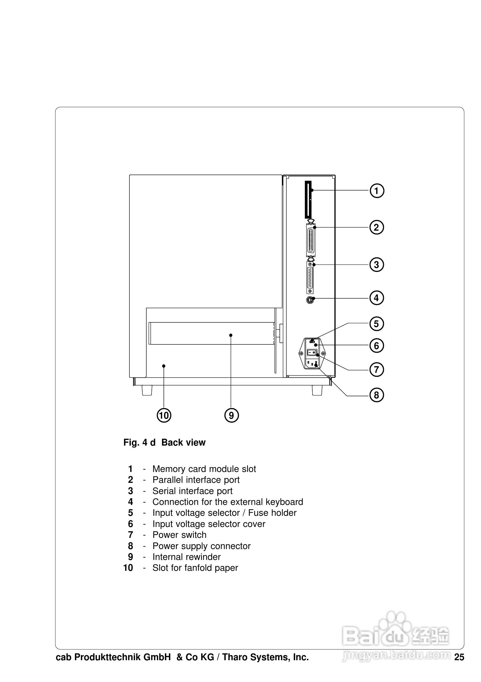cab A8200打印机使用说明书:[3]