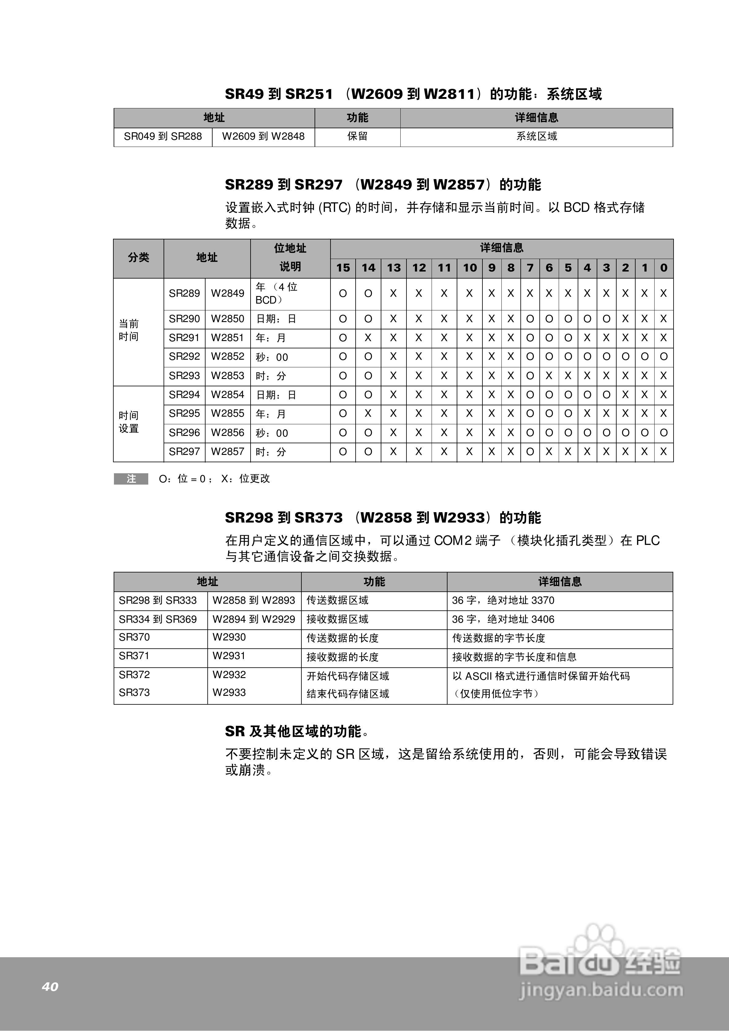 OEMax NX7系列控制器用户手册:[4]