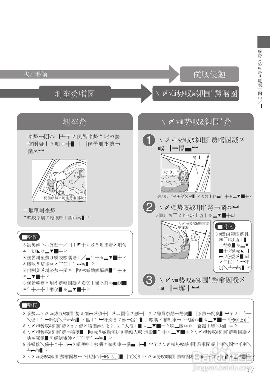 HITACHI NW-R701洗衣机说明书:[3]