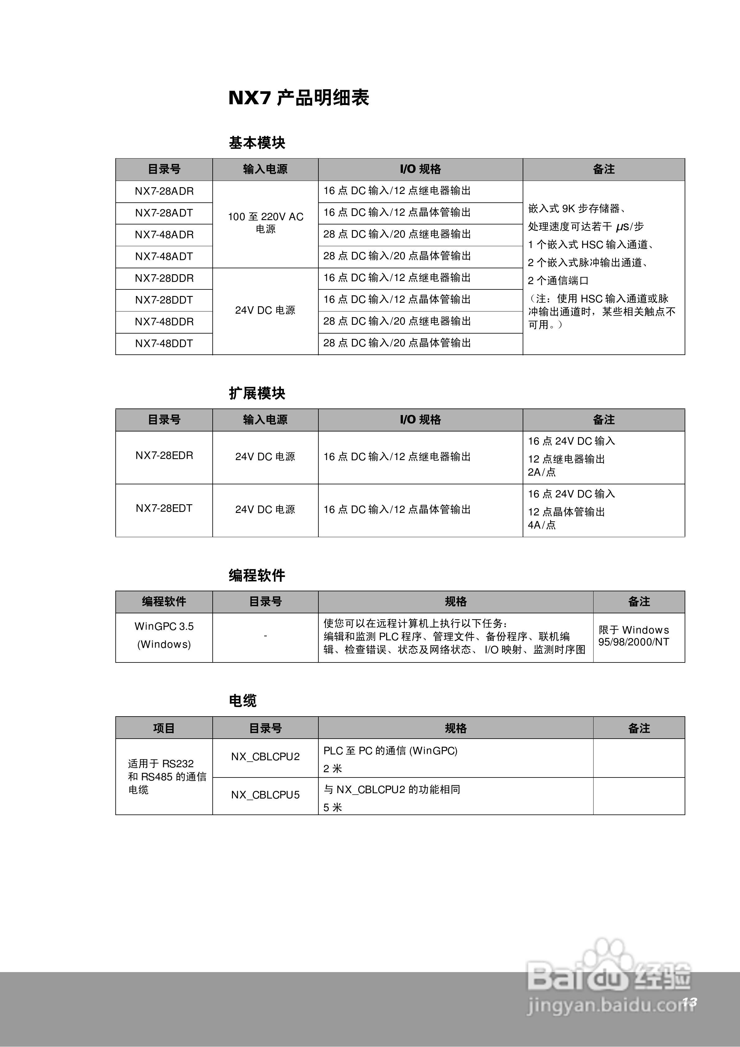 OEMax NX7系列控制器用户手册:[2]
