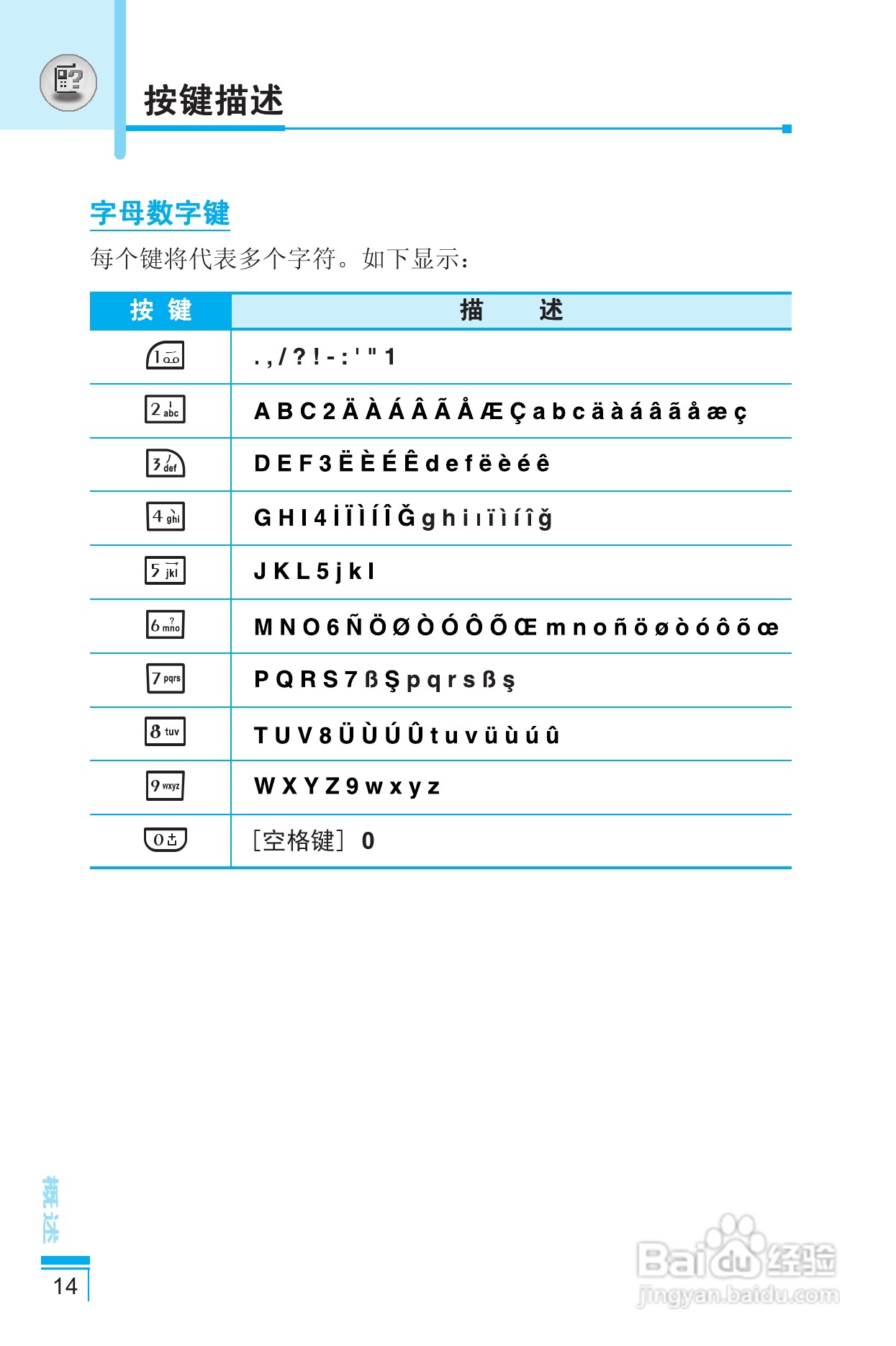 LG G810手机使用说明书:[2]