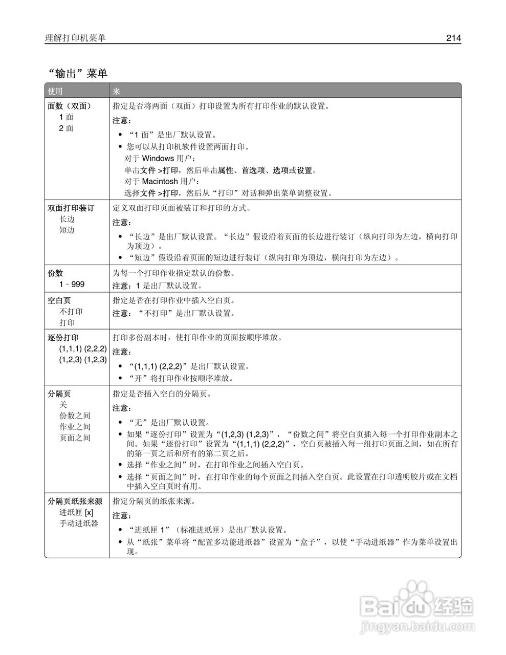 利盟Lexmark MS810打印机说明书:[22]
