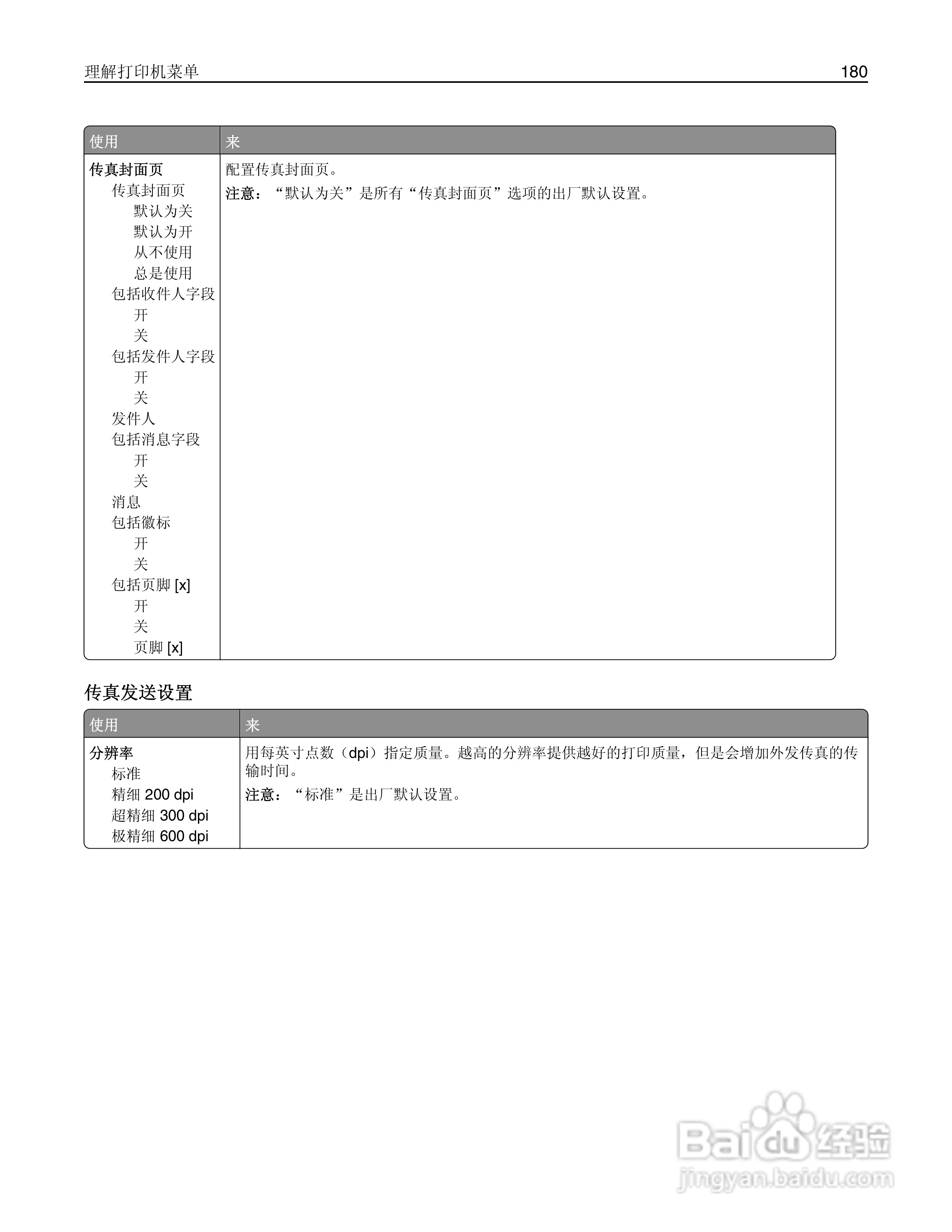 利盟Lexmark MX711打印机说明书:[18]