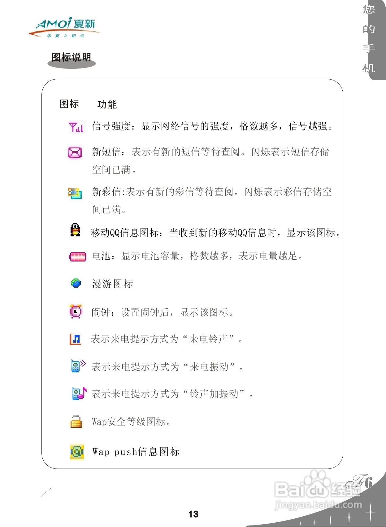 夏新F6手机使用说明书:[2]