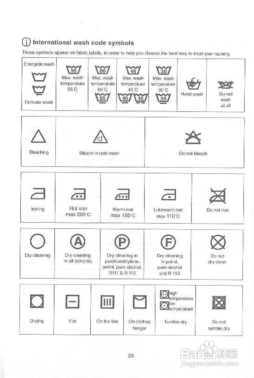 伊莱克斯EW1288W洗衣干衣机说明书:[6]