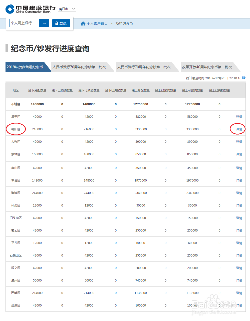 怎么到银行现场预约2019猪年纪念币?