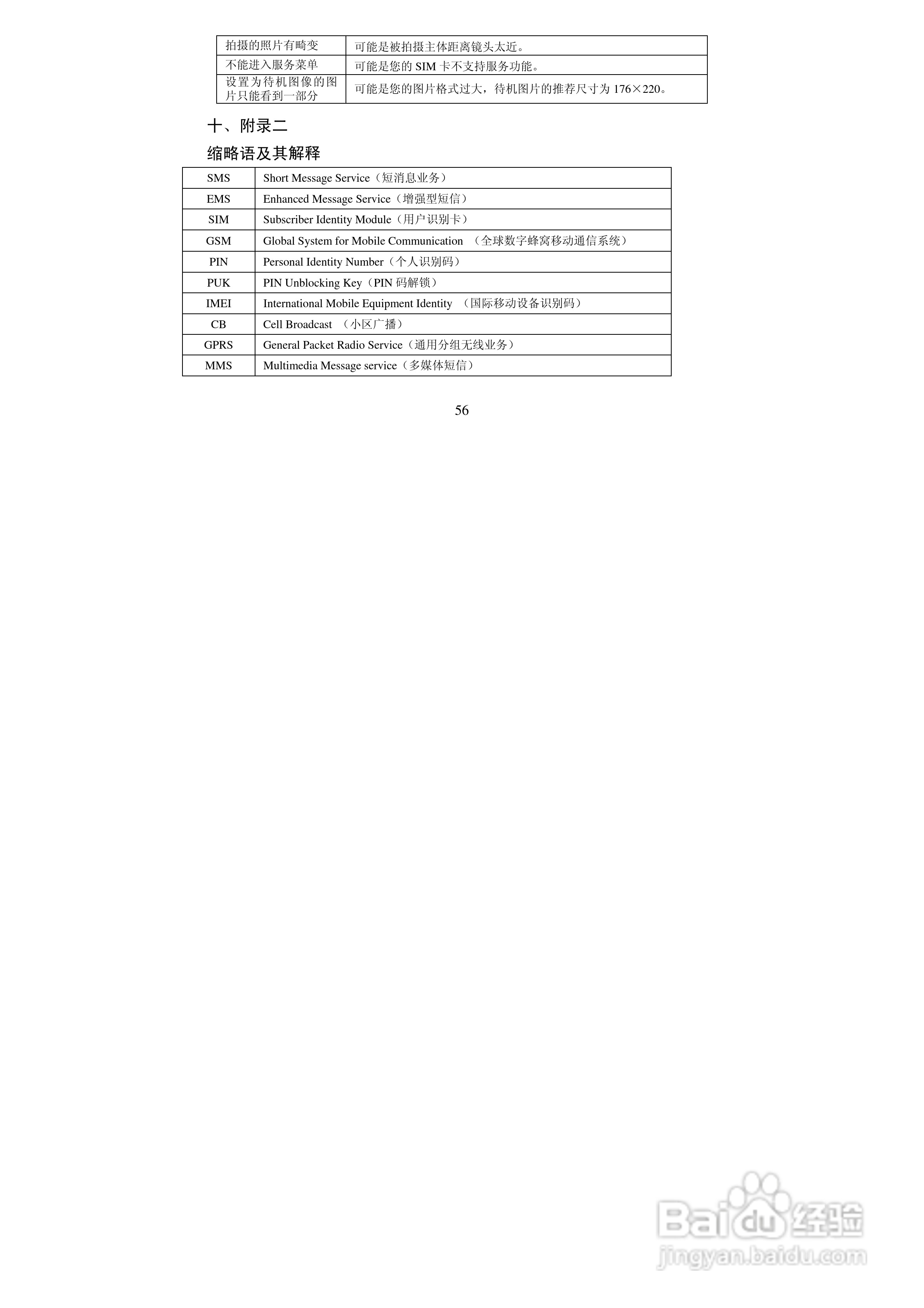 万利达MT118手机使用说明书:[6]