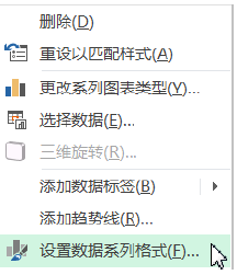 excel如何改变坐标轴的交叉位置及其再次使用