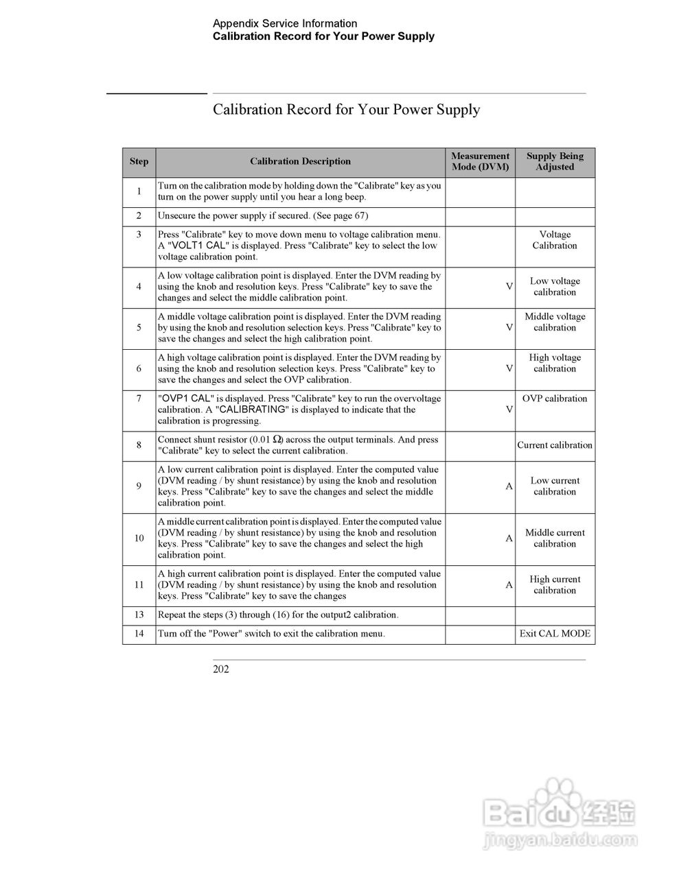 E3646A型双输出电源供应器操作手册:[21]
