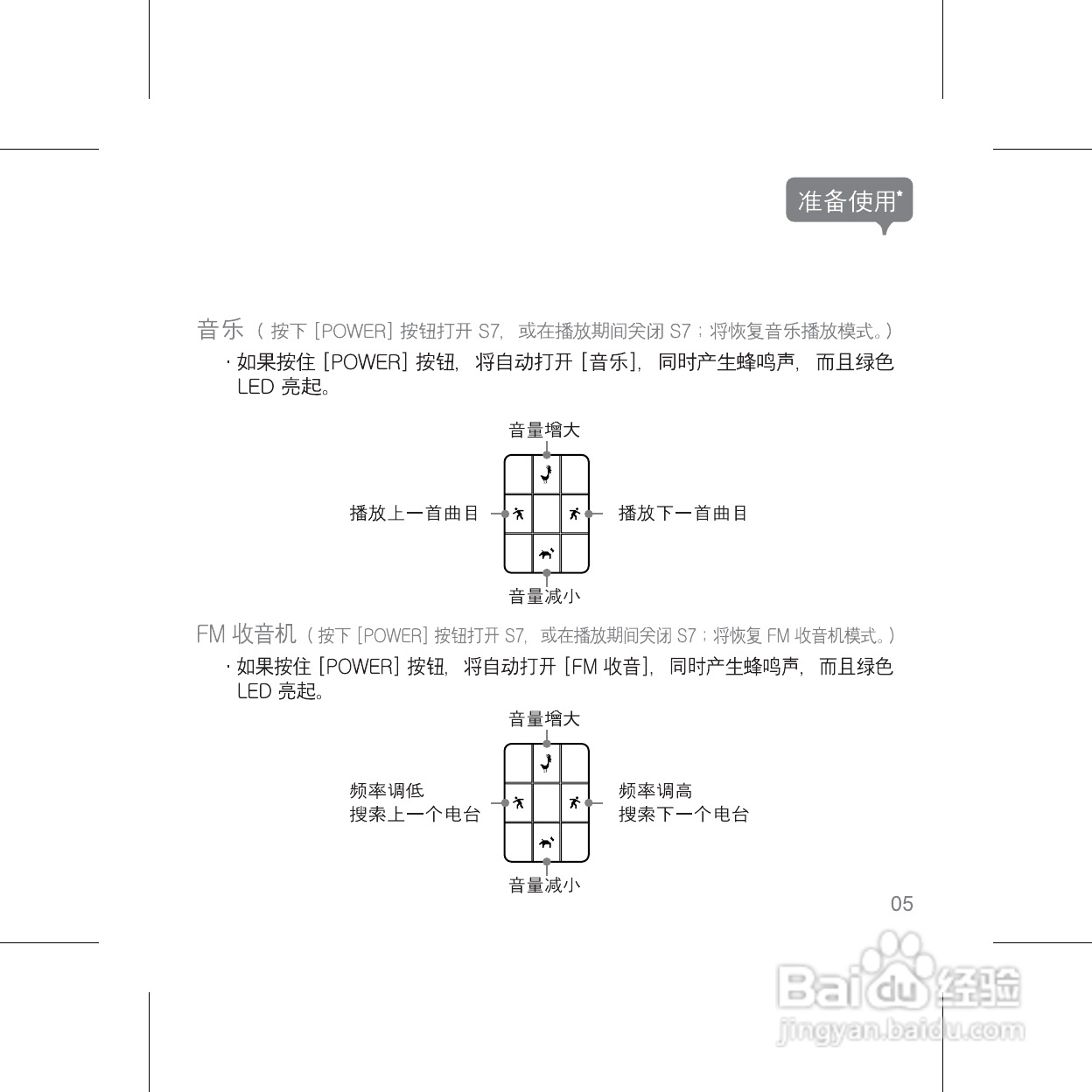 艾利和S7播放器使用说明书:[1]