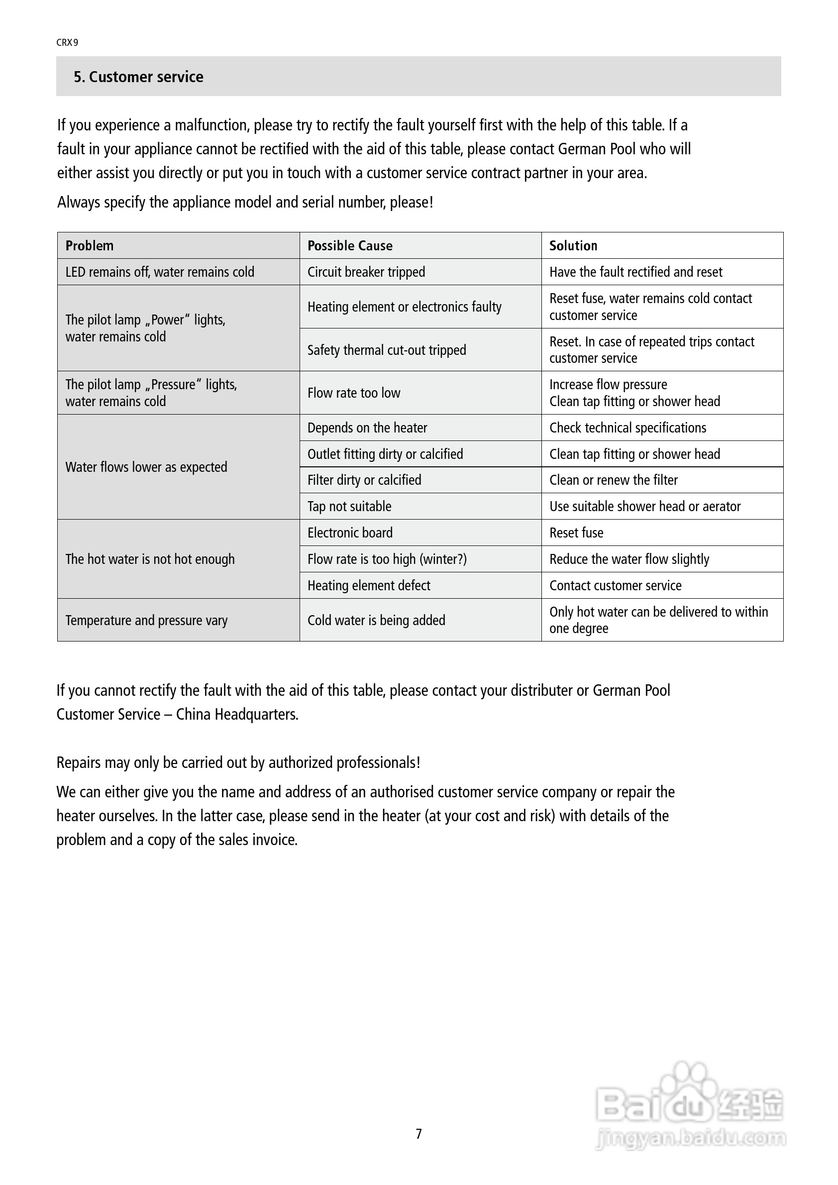 德国宝CRX9即热式电热水器使用说明书:[1]