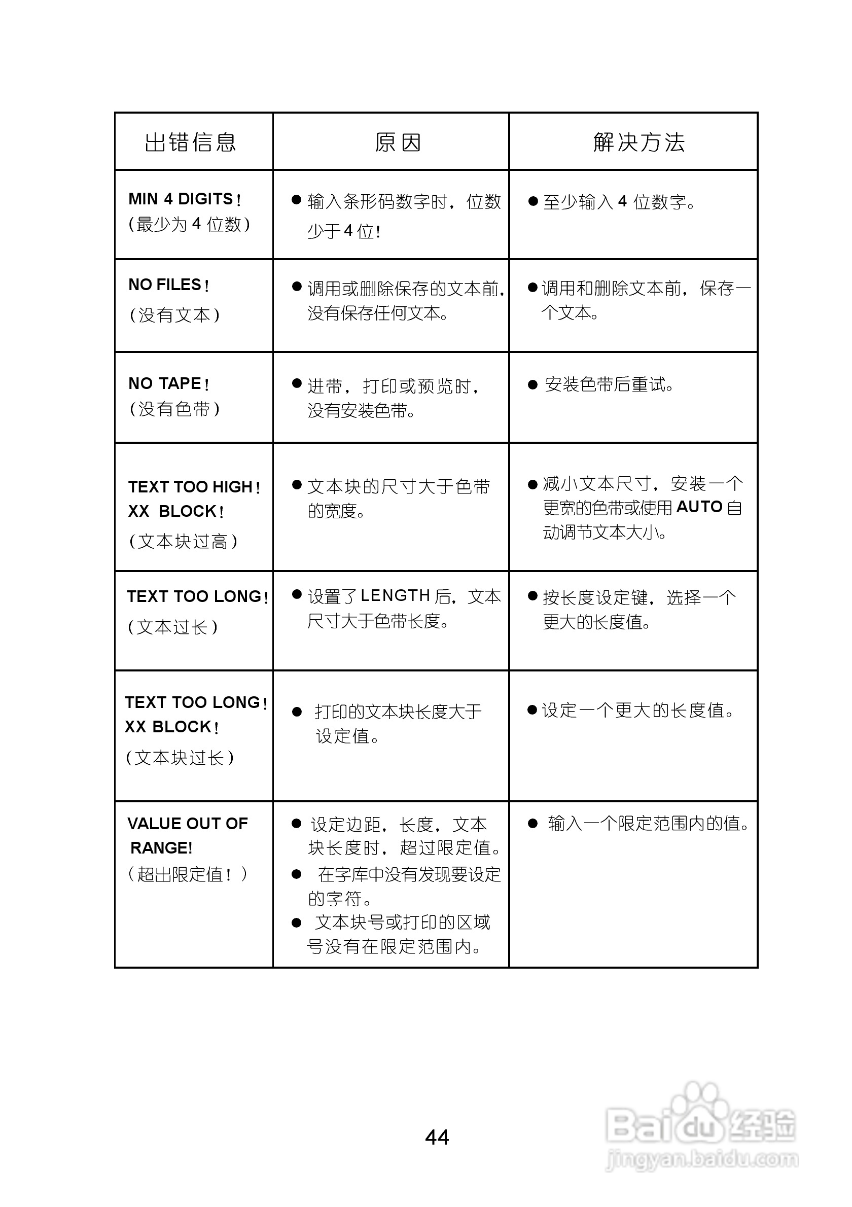 兄弟PT-1400标签打印机使用说明书:[5]