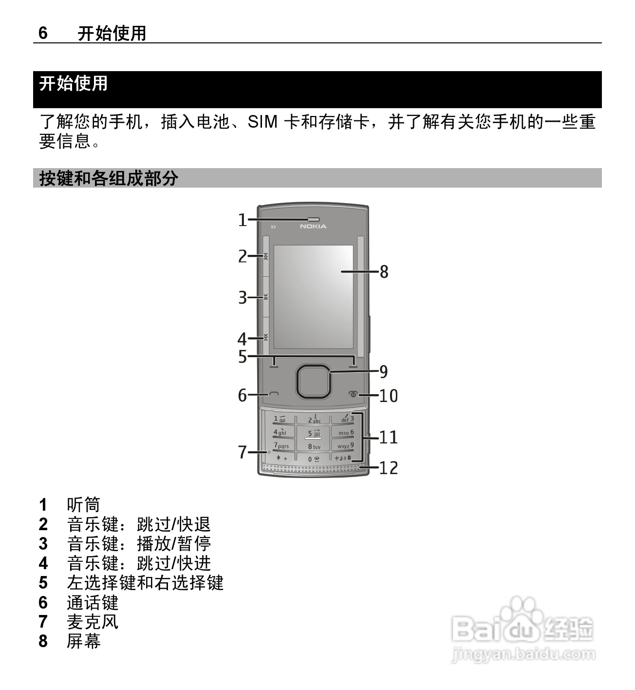 诺基亚X3-00手机使用说明书:[1]