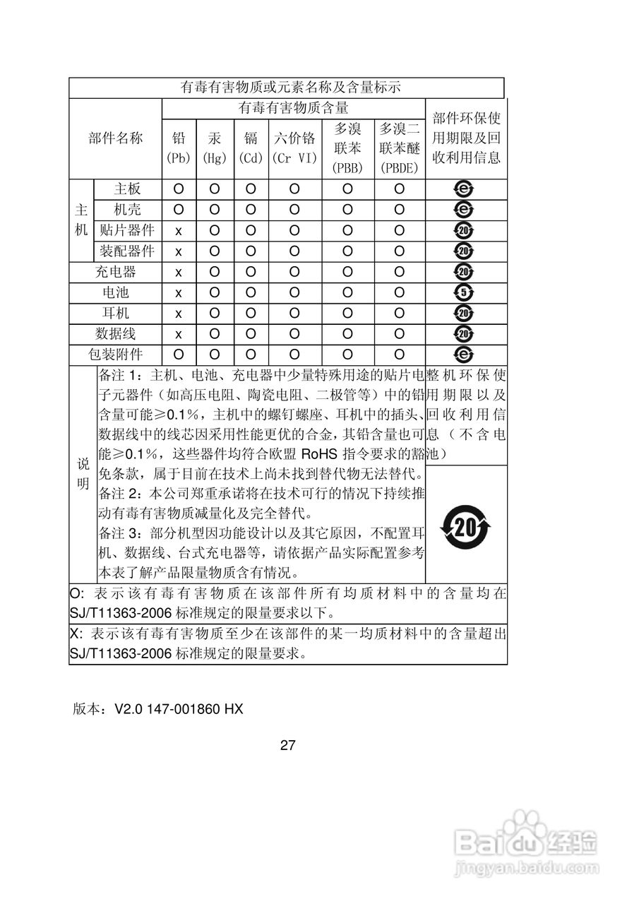 联想TD115手机使用说明书:[3]