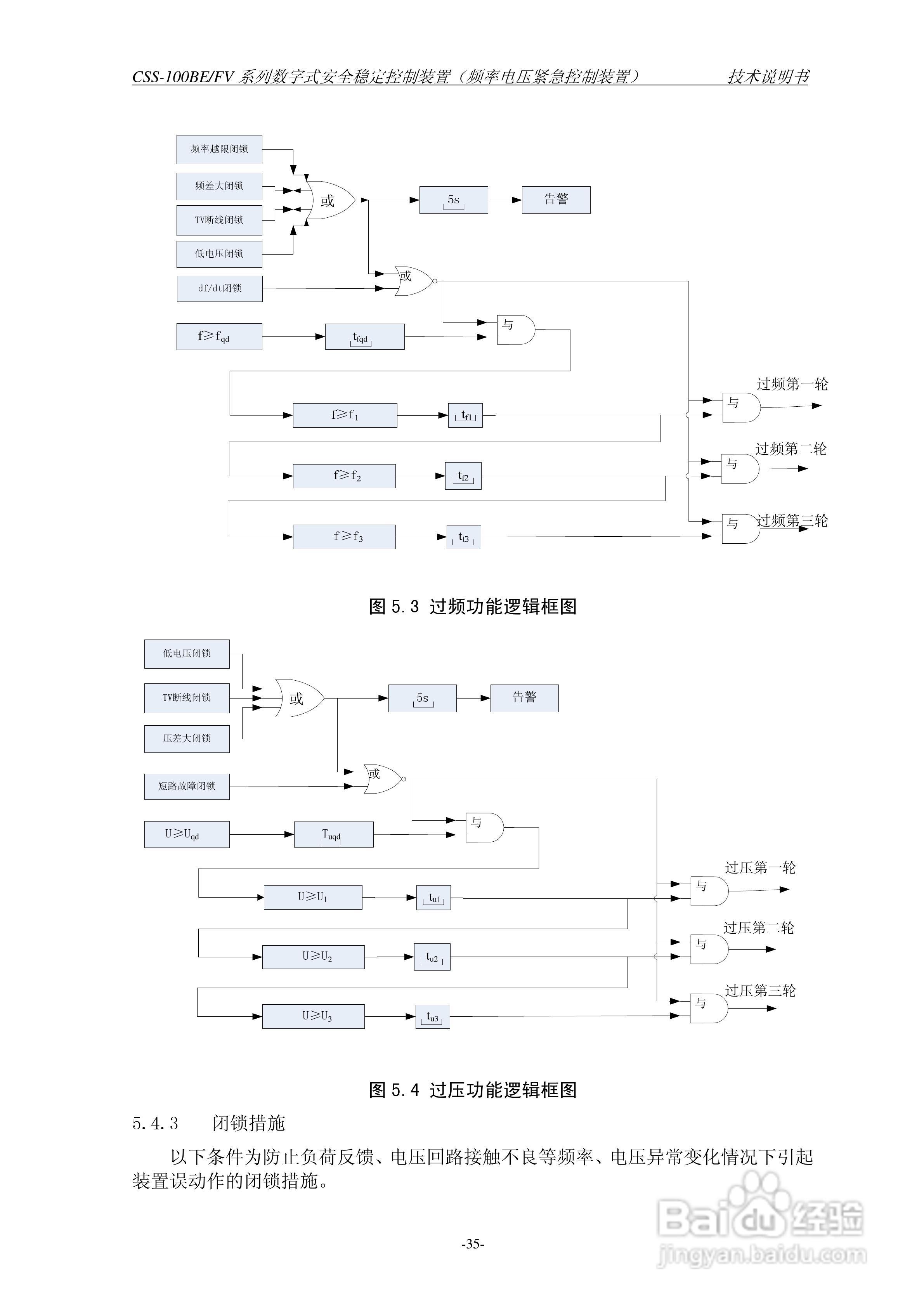 四方CSS-100BE/FV2数字式安全稳定控制装置技术说明书:[5]
