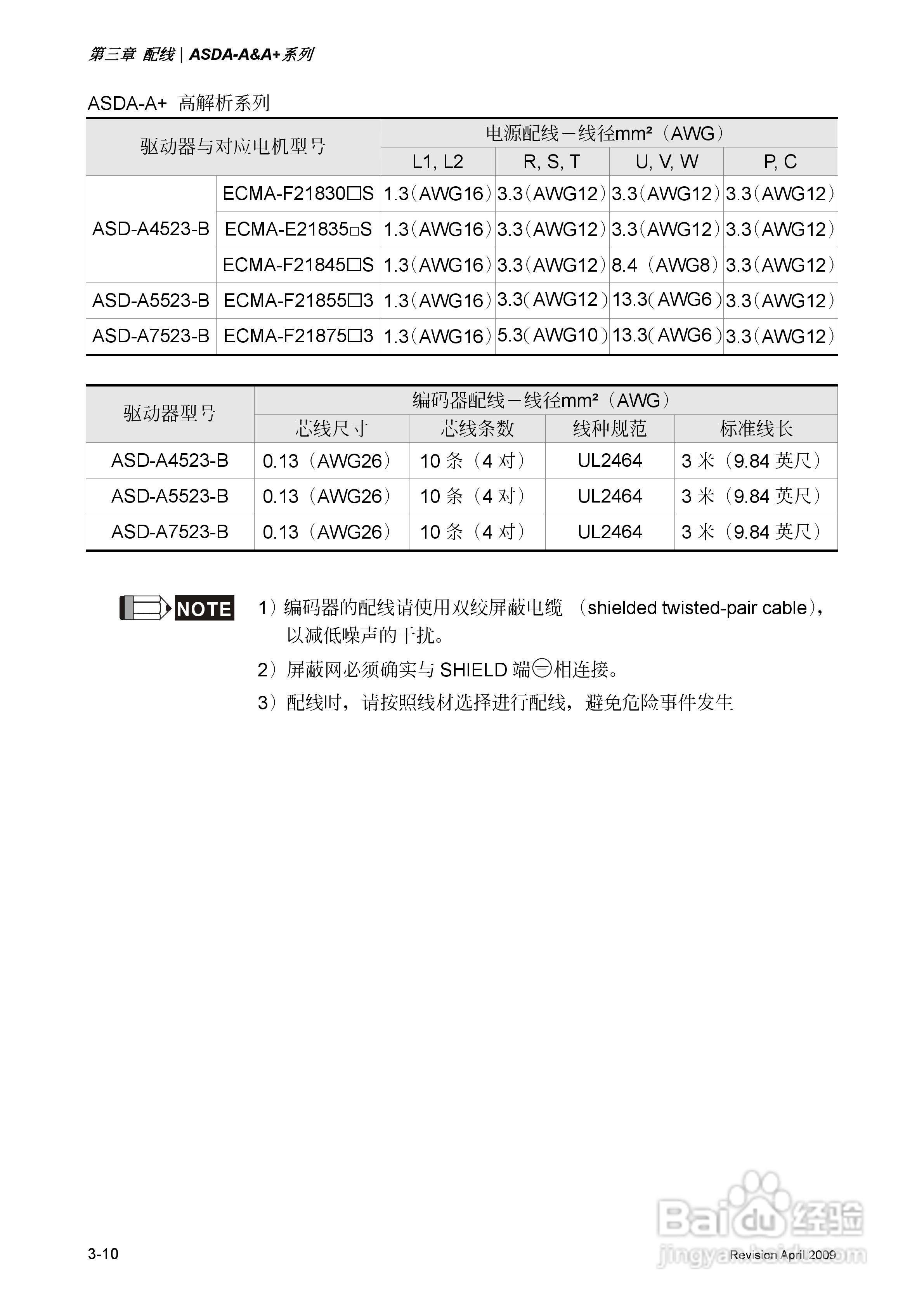 台达ASDA-A伺服驱动器使用手冊:[5]