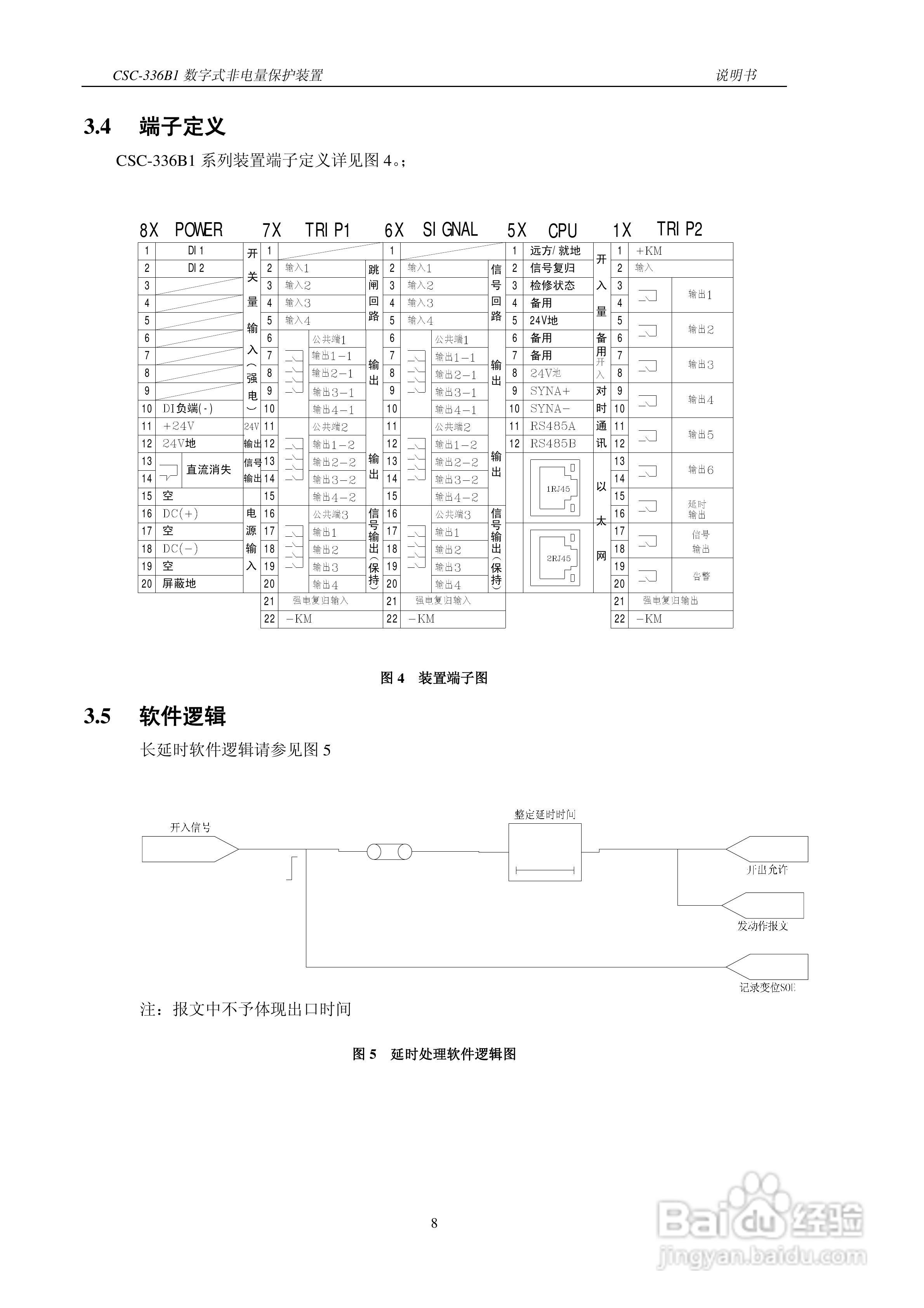 四方CSC-336B1数字式非电量保护装置说明书:[2]