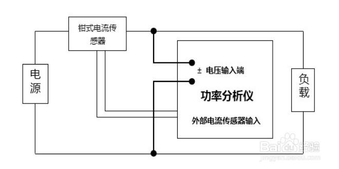 吹田电气SPA1000数字功率计测量前的事项