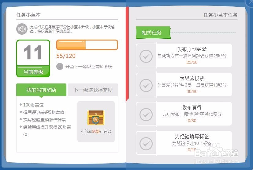 教你如何从网上赚到“第一桶金”