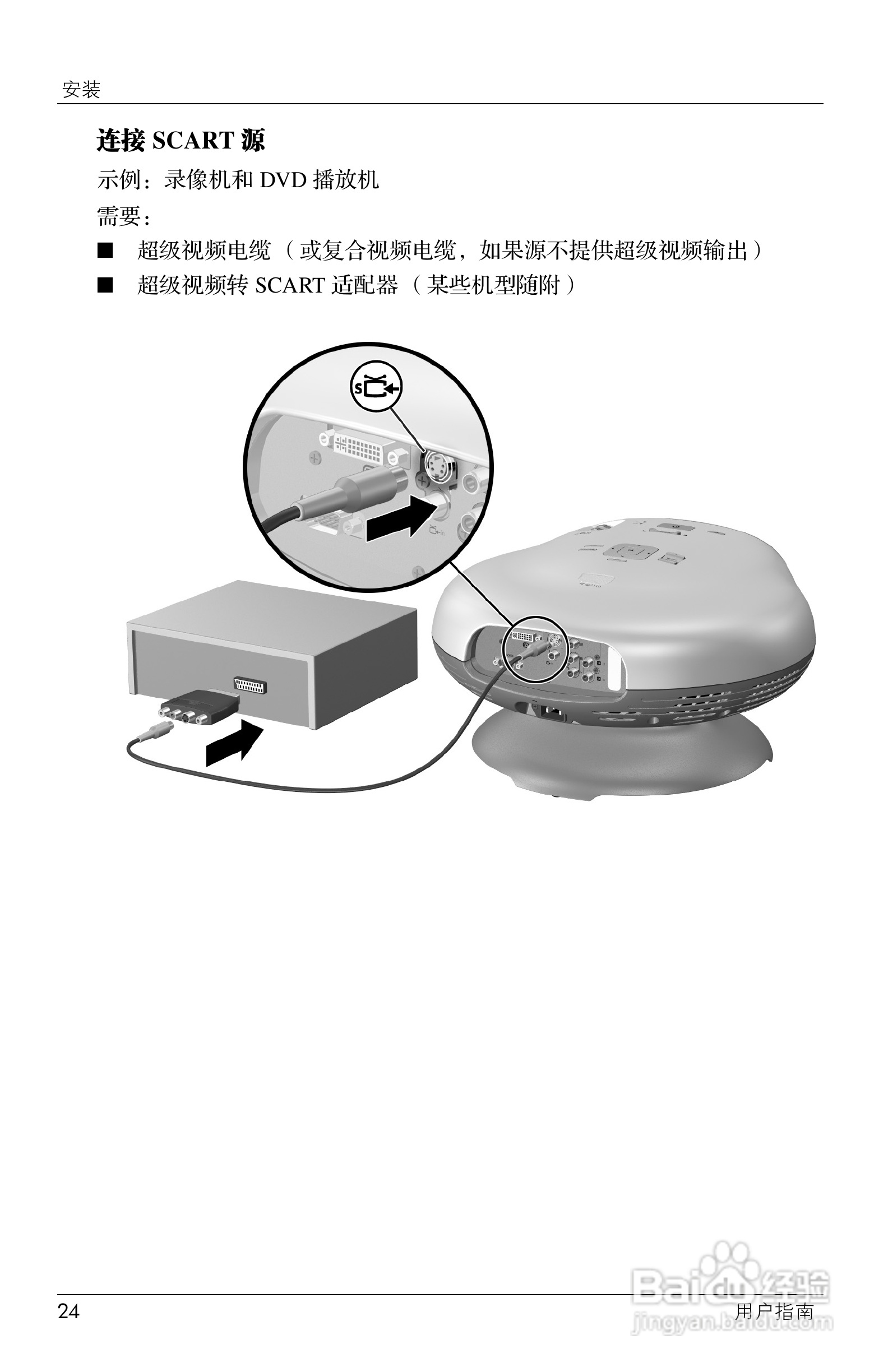 HP ep7100 Series Home Cinema数字投影仪用户说明书:[3]