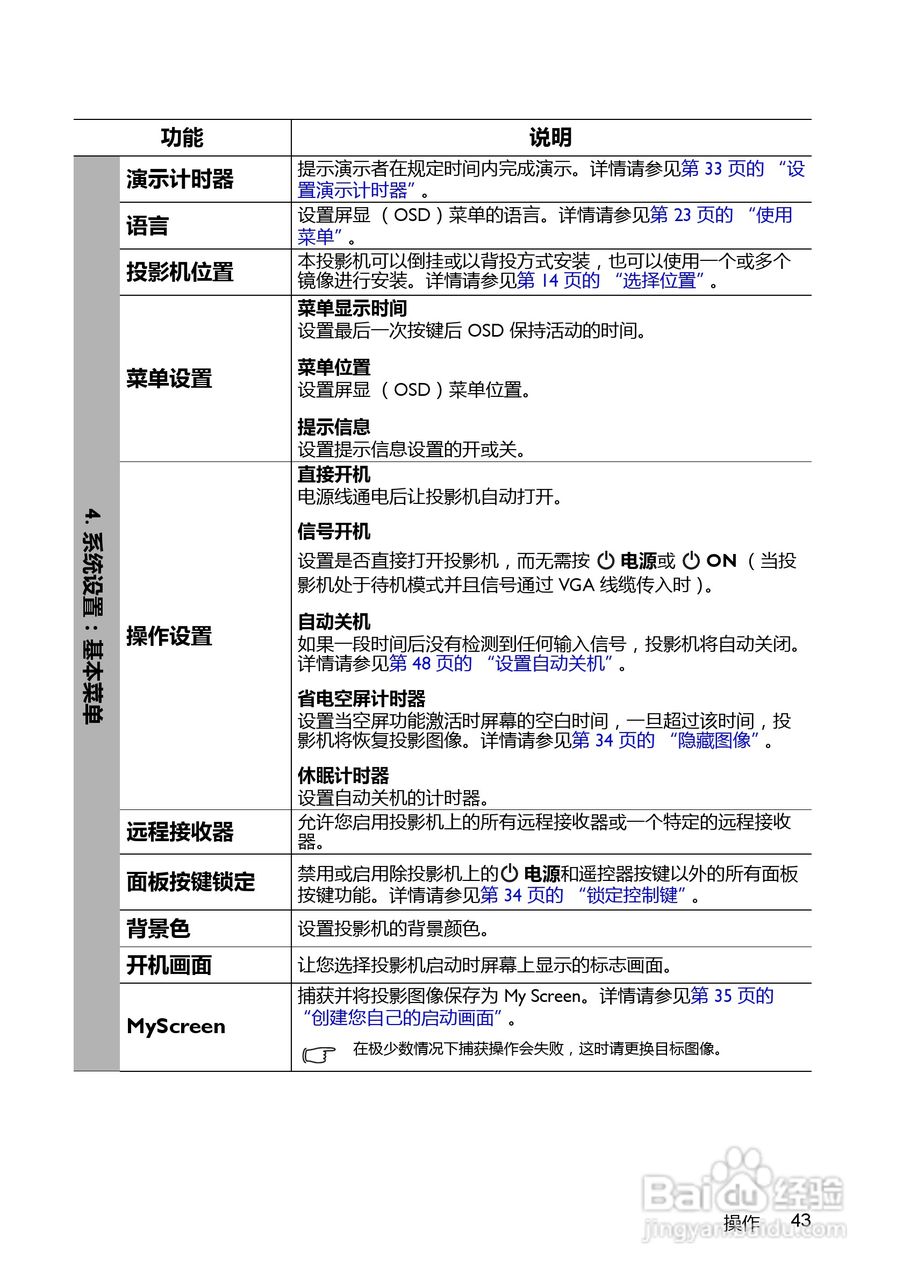 明基LX60ST投影机使用说明书:[5]