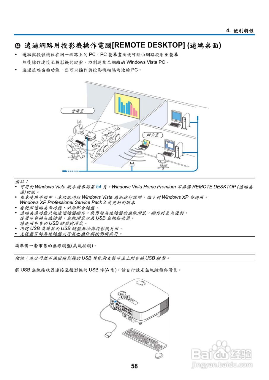 NEC NP901W型投影机用户手册:[8]