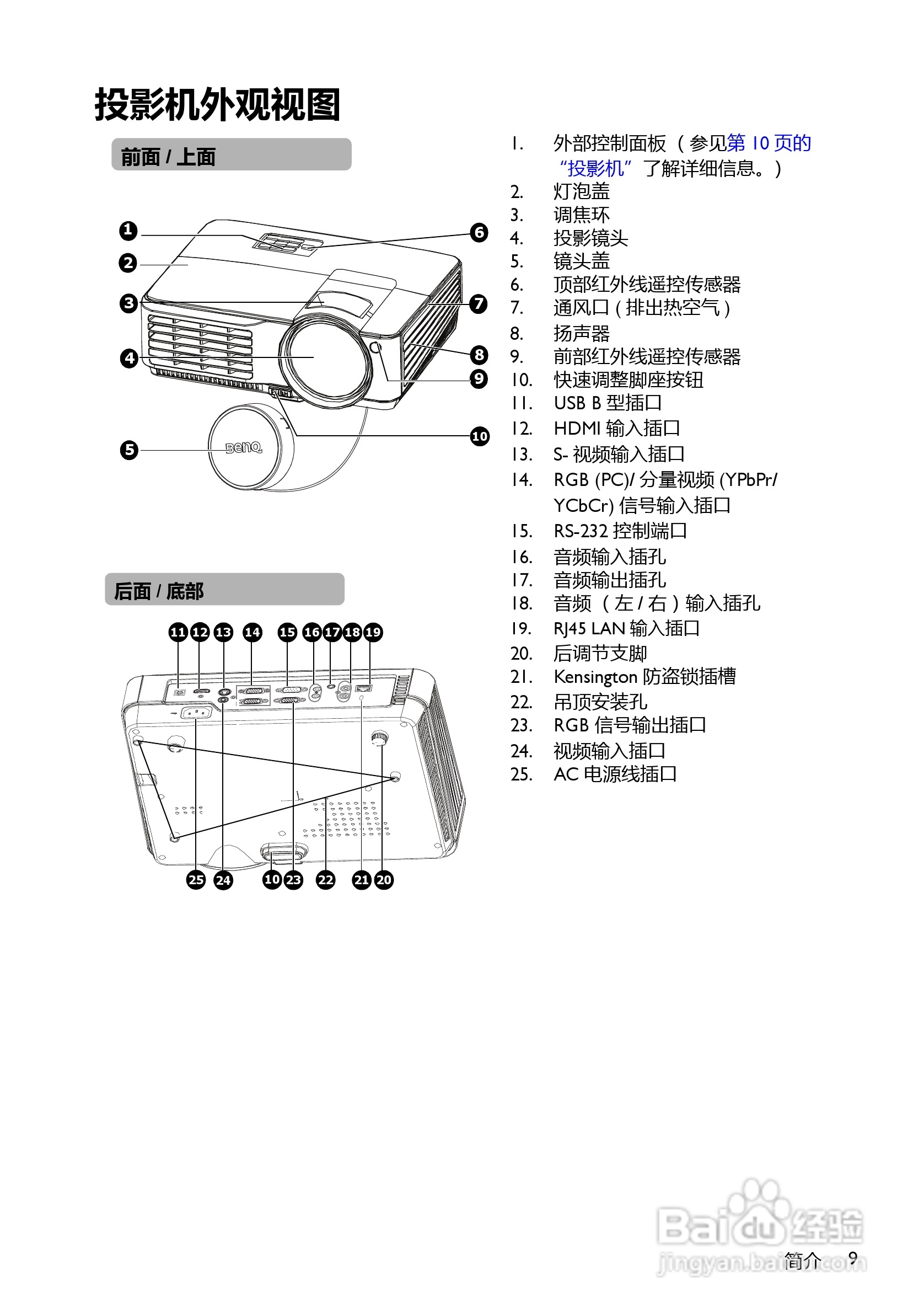 明基MP780ST+投影机使用说明书:[1]