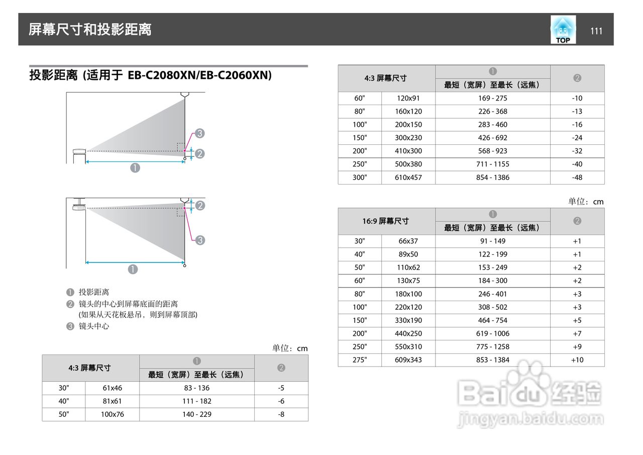 爱普生EB-C2000X投影机使用说明书:[12]