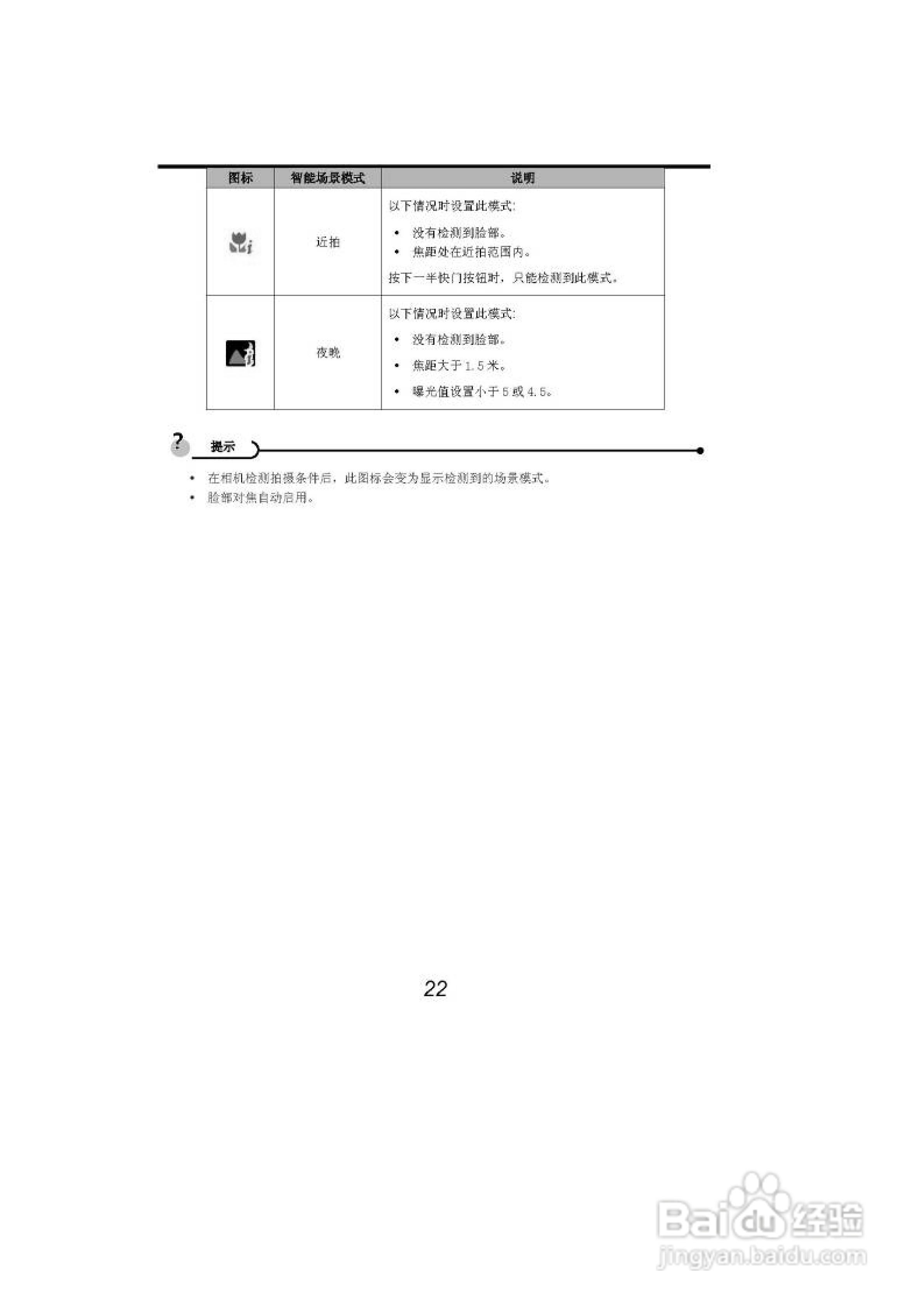 海尔DC-A21数码相机使用说明书:[3]