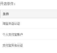 怎么开淘宝网店