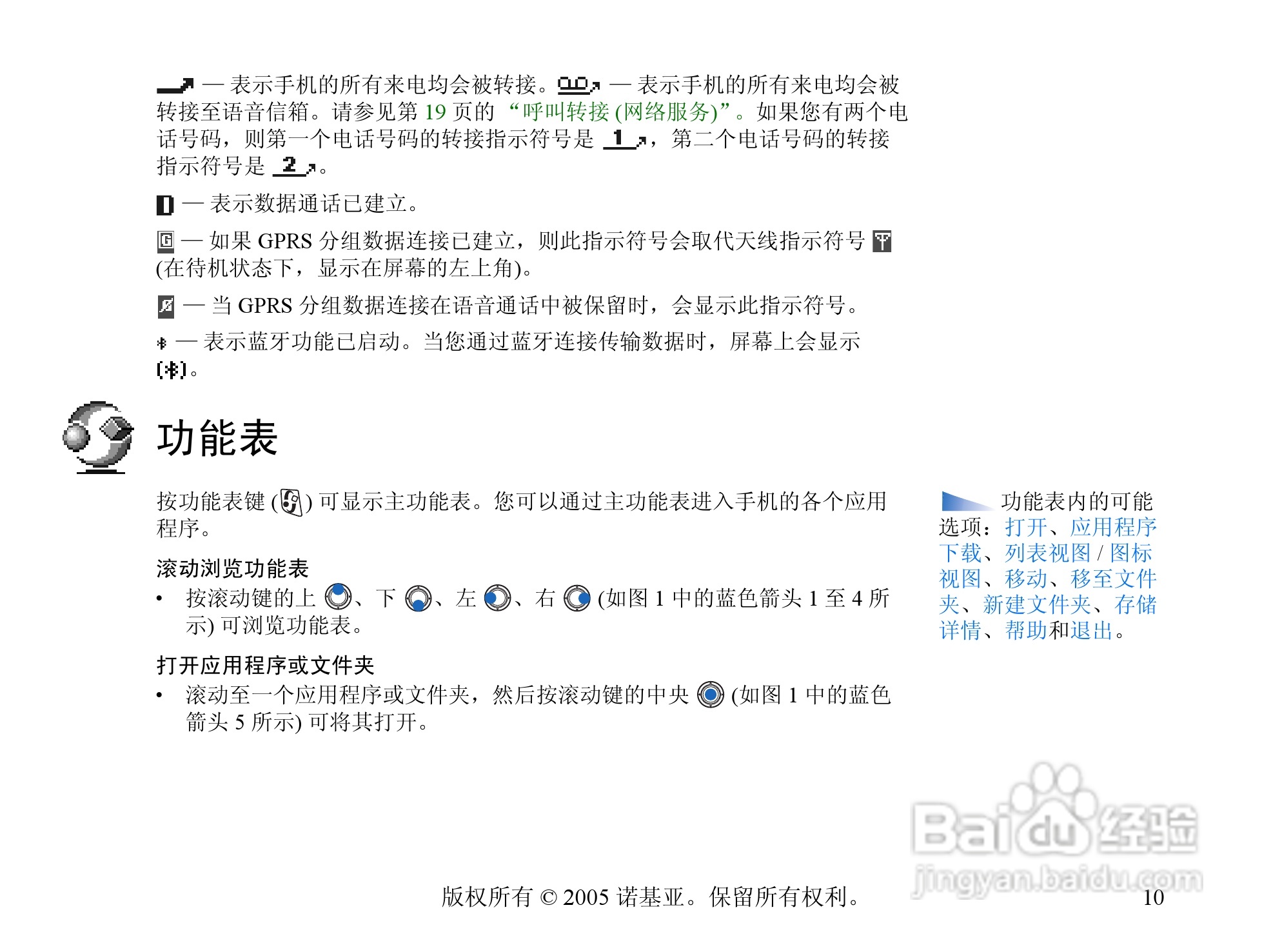 诺基亚6670手机使用说明书:[2]