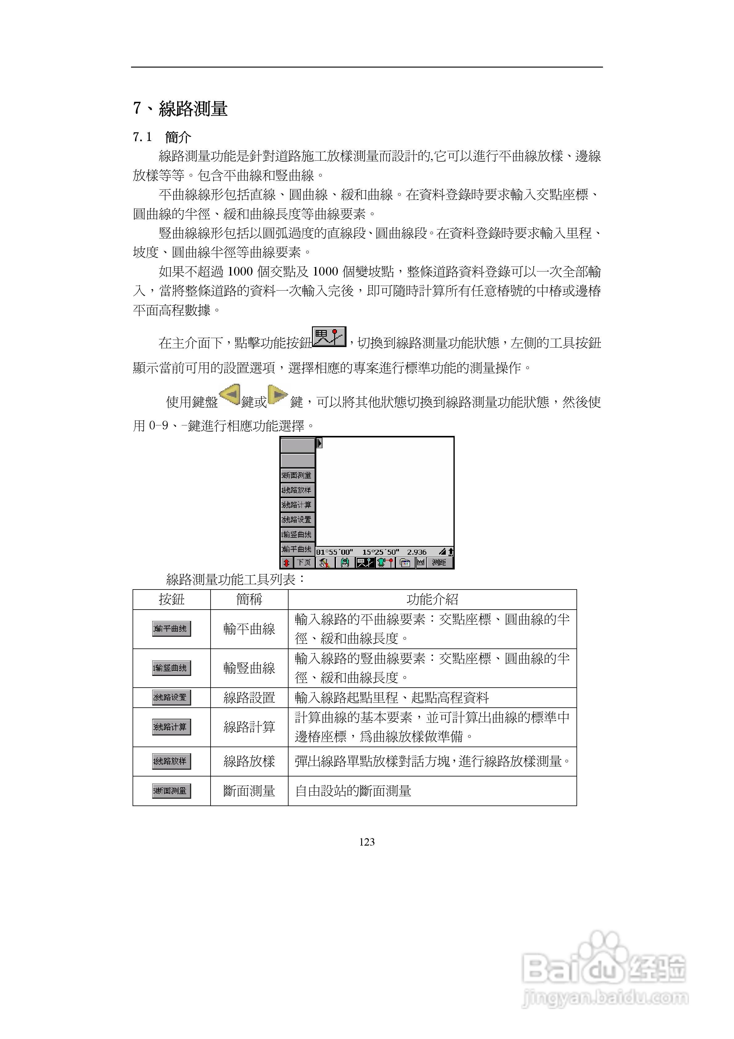 上煇RTS-700全站仪说明书:[11]