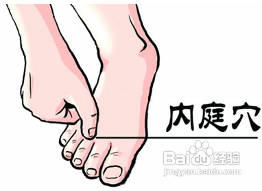 便秘怎么办——按揉内庭穴