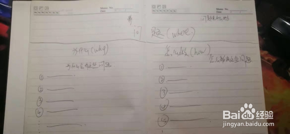 如何运用麦肯锡笔记法工作