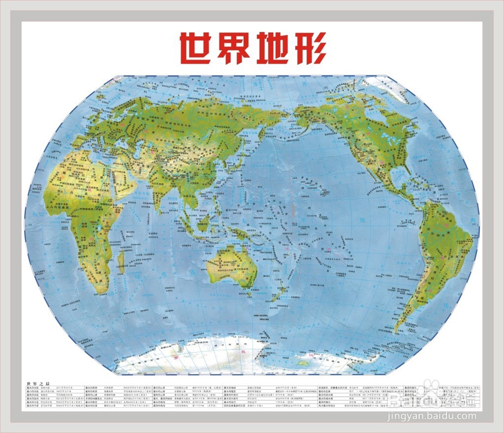 气温日较差年较差影响因素