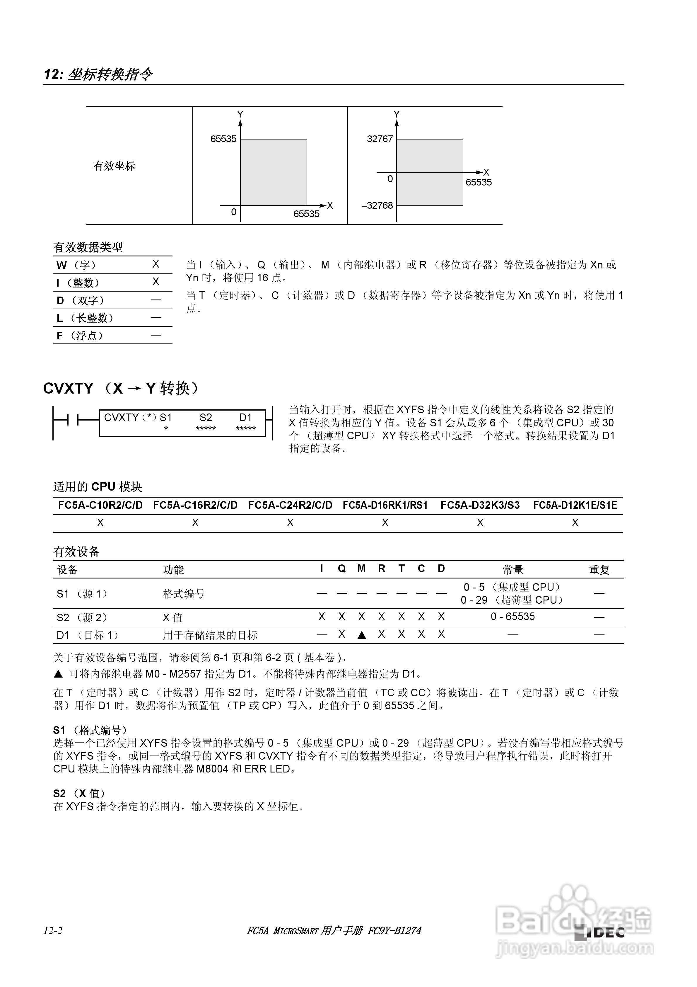 FC5A型可编程控制器_显示器使用说明书:[14]