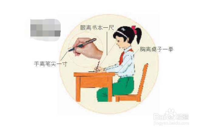 应该怎么保护好小孩子的眼睛