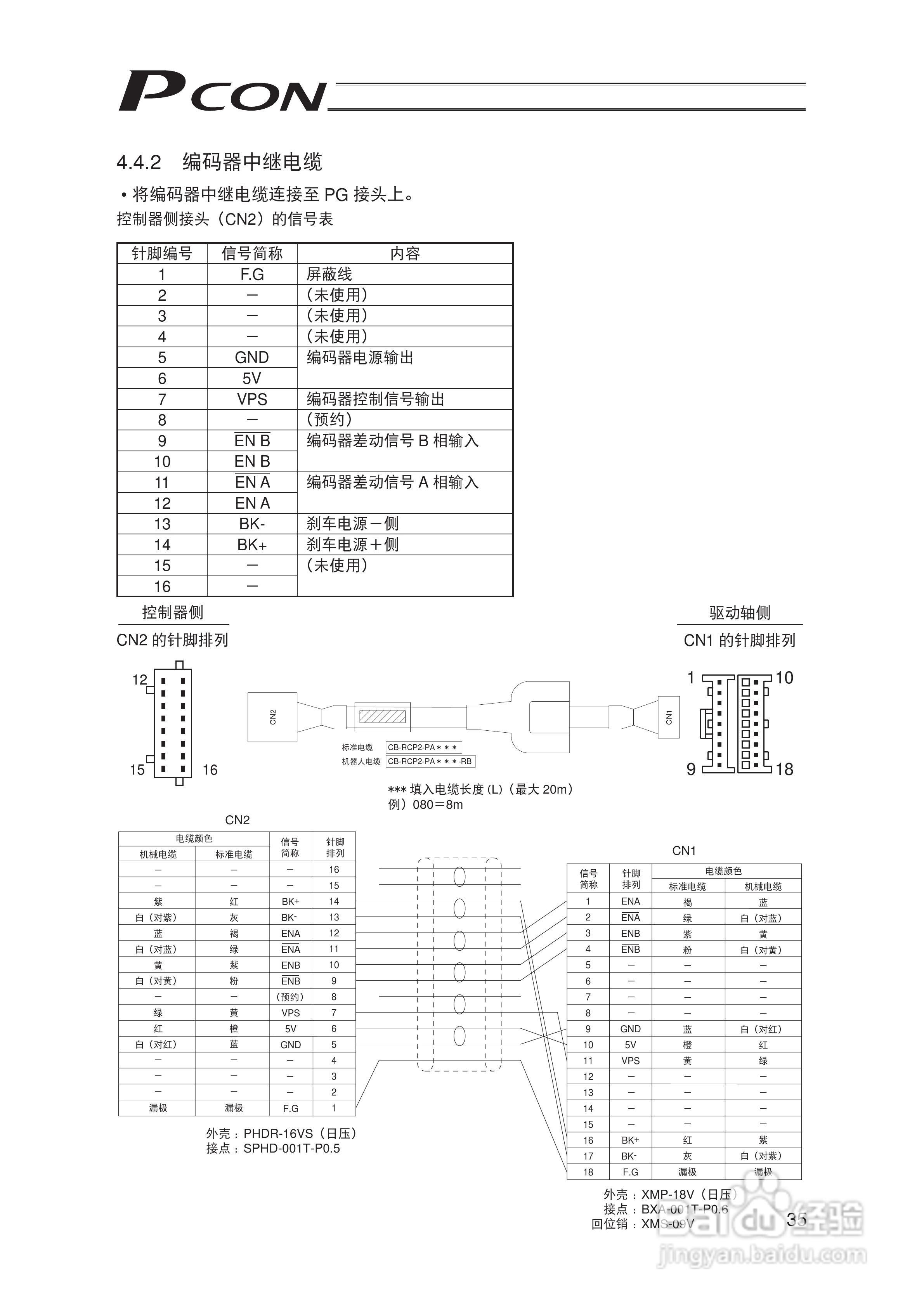 Pcon PCON-C/CG/CF 控制器定位型使用说明书:[6]