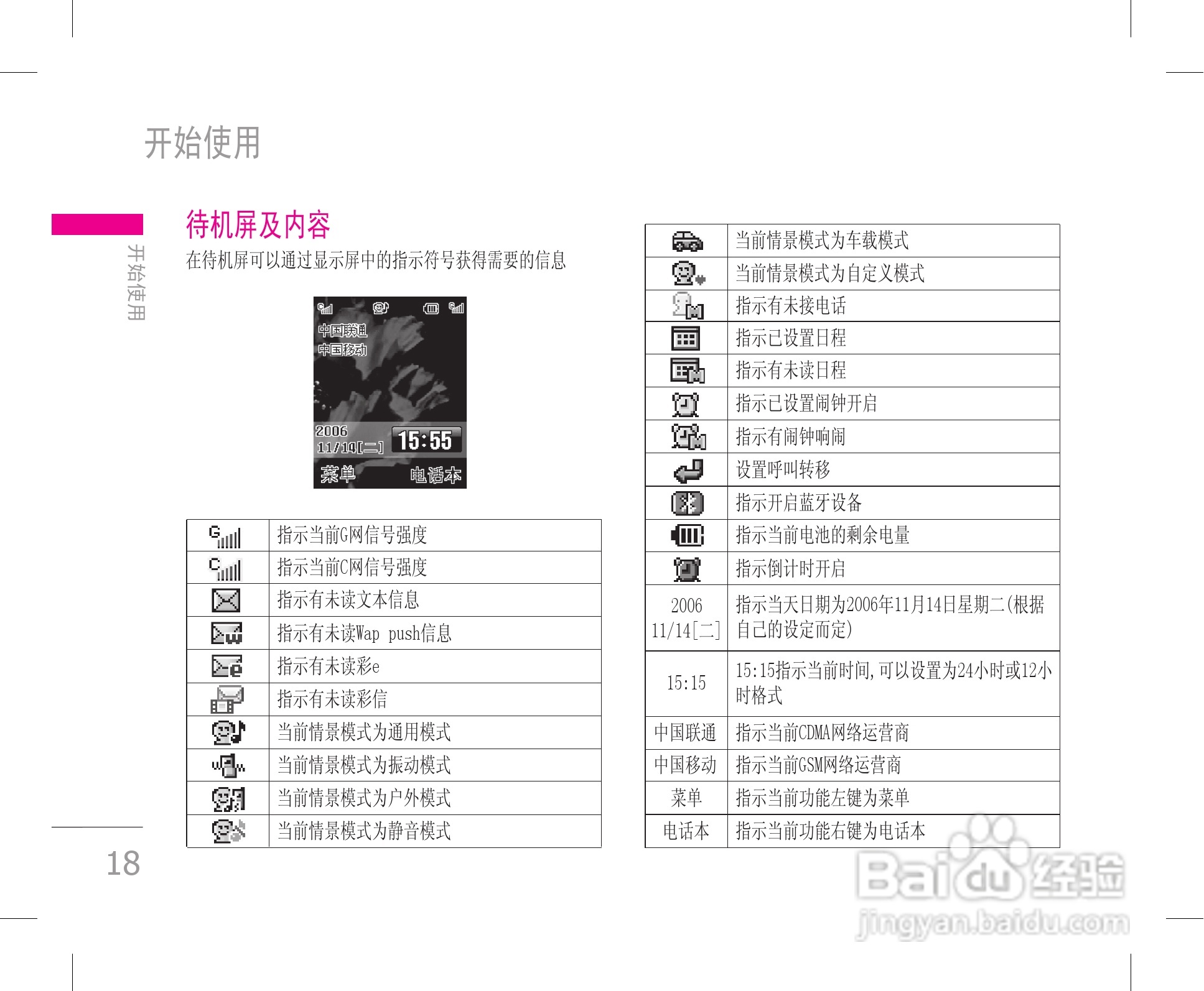 乐金手机KW820型使用说明书:[2]