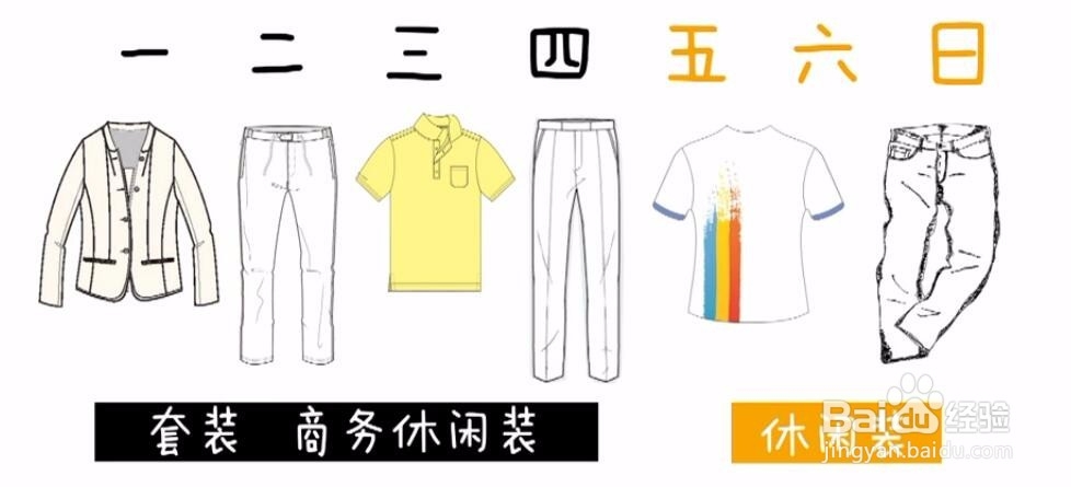 轻松学打造一个不用换季的衣柜
