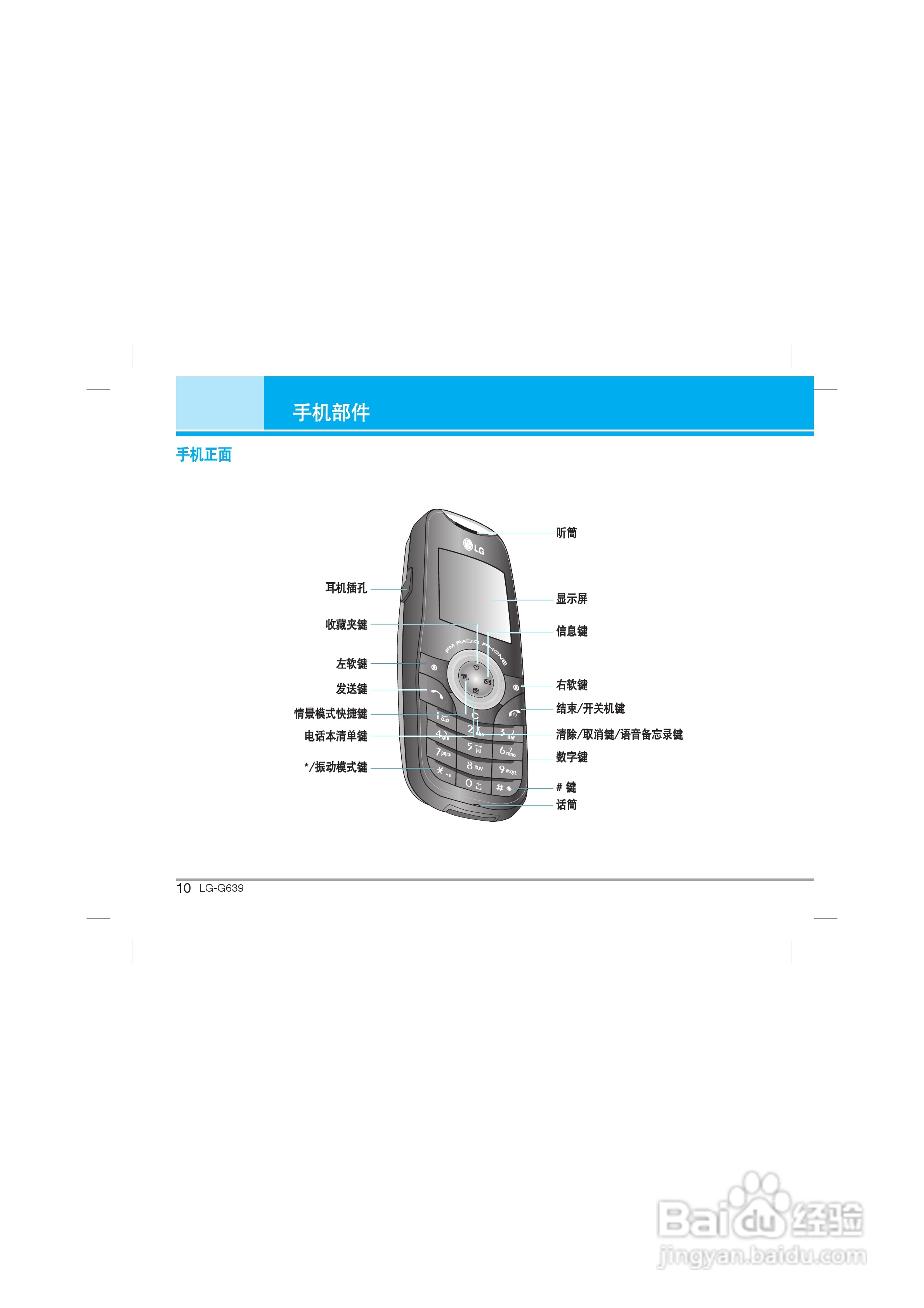 乐金手机LG-G639型使用说明书:[2]