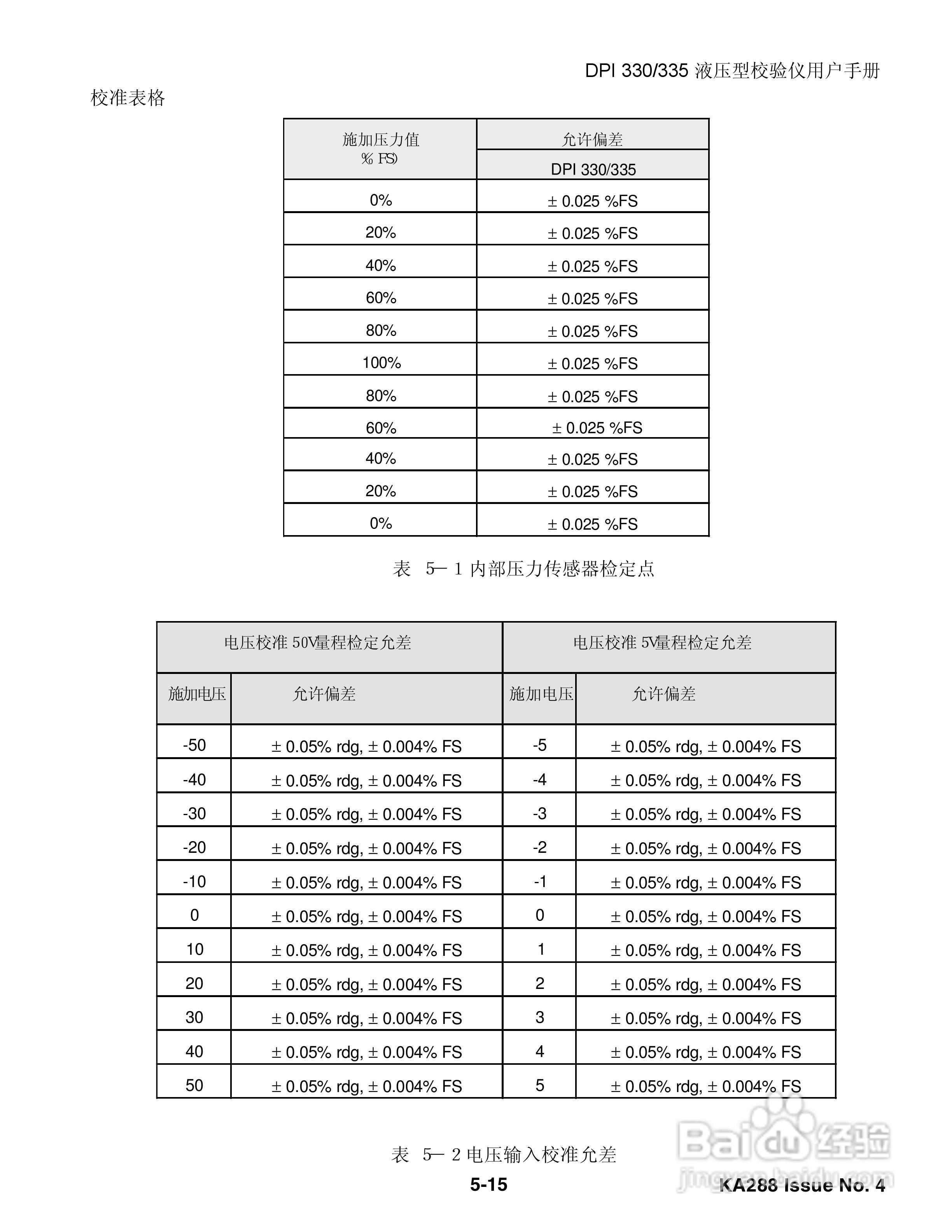 GE DPI 330/335 液压校验仪用户手册:[10]
