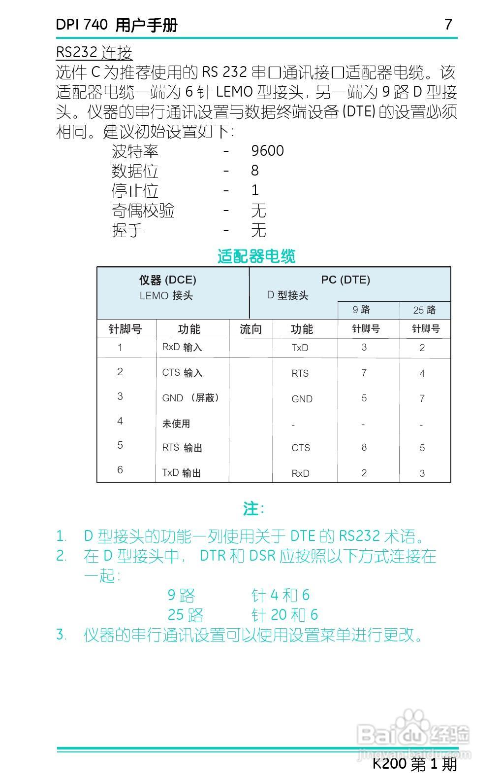 GE Druck DPI 740精密压力指示仪用户手册:[2]