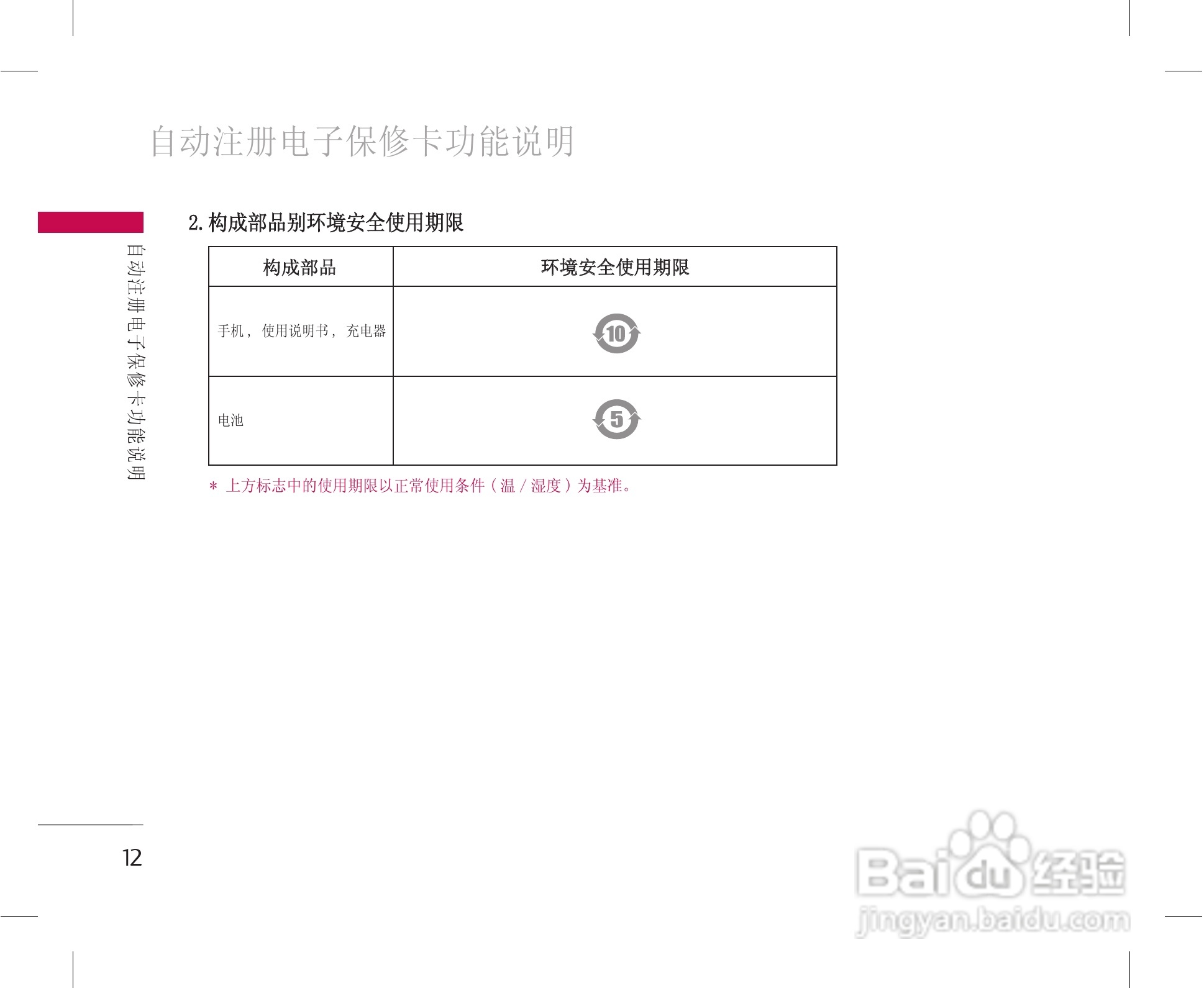 乐金手机KG228型使用说明书:[2]