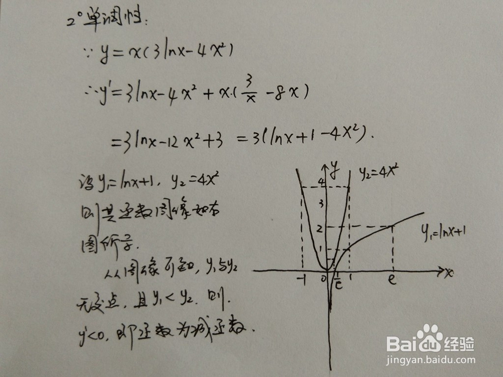 如何画出函数y=x(3lnx-4x^2）的图像